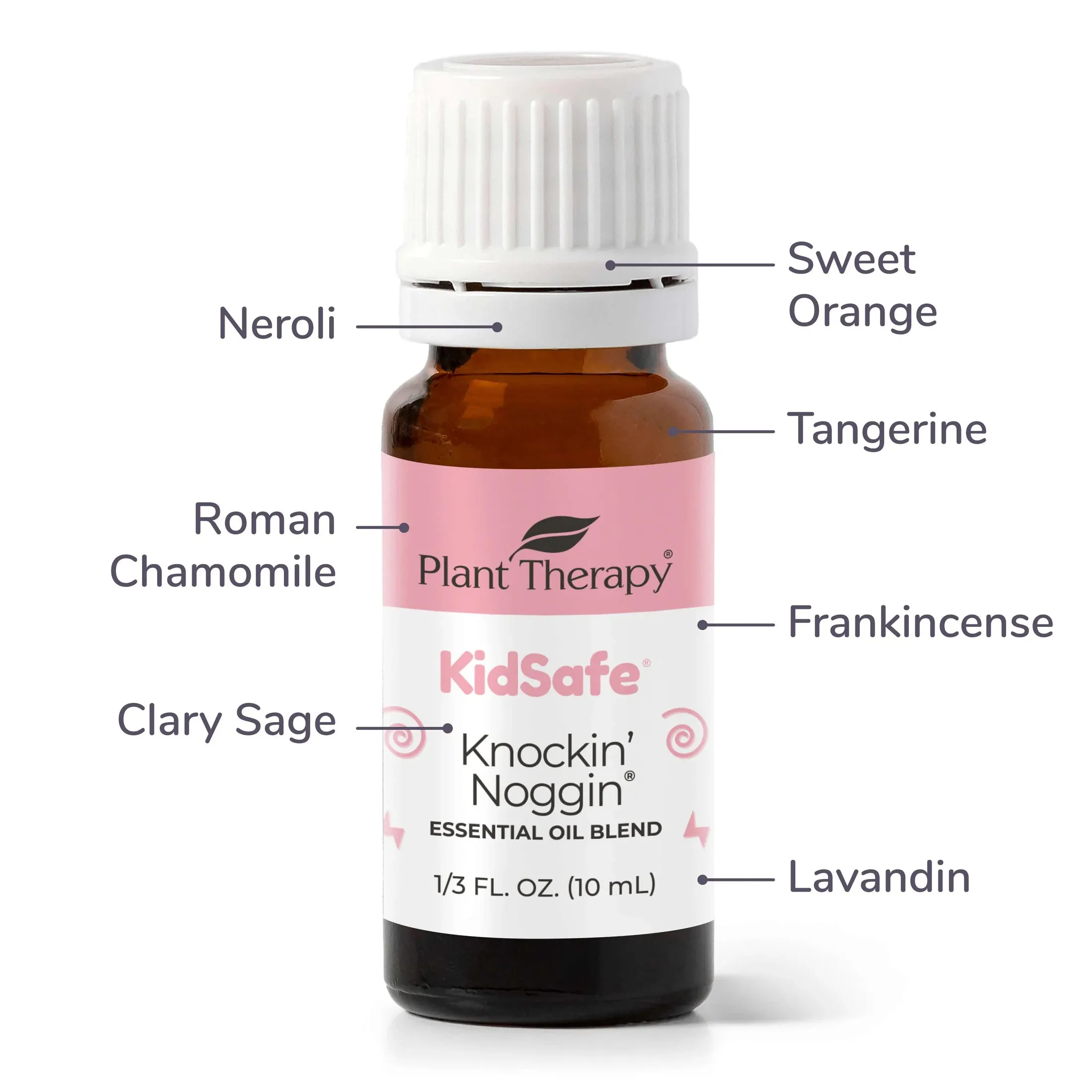 Plant Therapy Knockin' Noggin KidSafe Essential Oil Blend